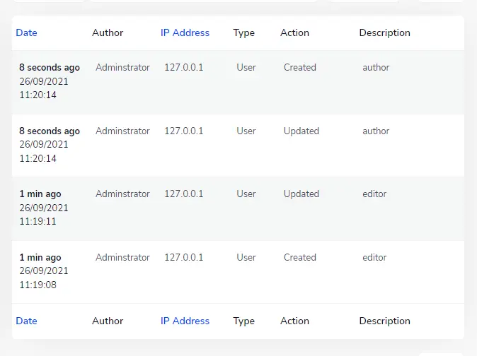 User Changes using WordPress Activity logs